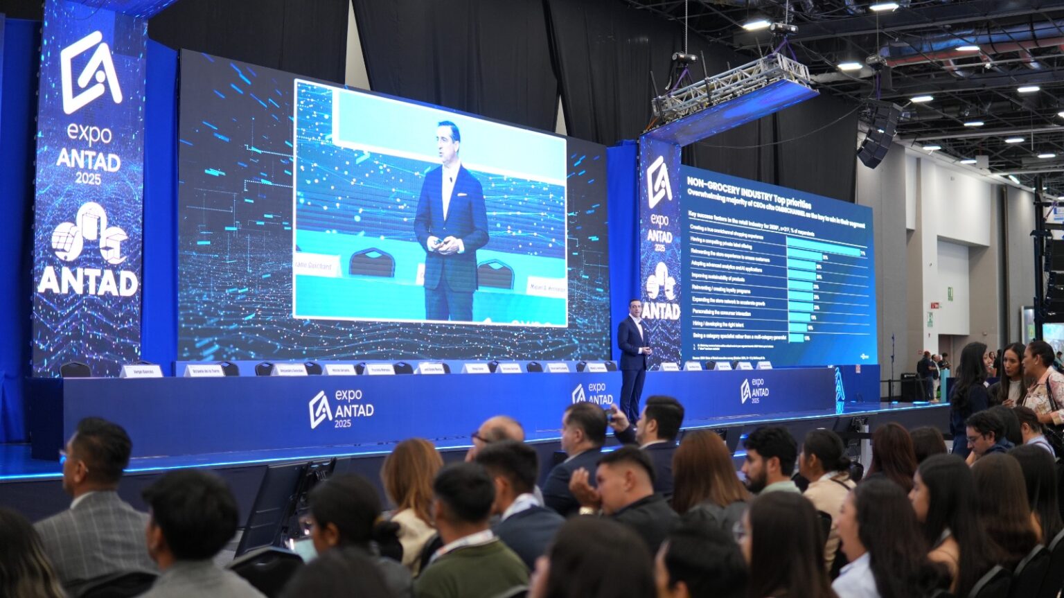Expo ANTAD 2026 Retos y tendencias del retail global: la visión europea ...