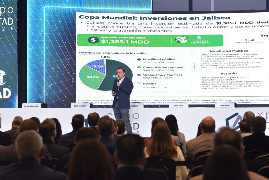 Copa Mundial de Fútbol 2026: el retail mexicano se prepara para una nueva ola de consumo