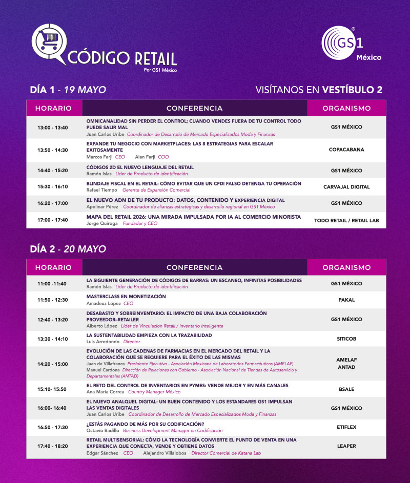 agenda-codigo-retail agenda-codigo-retail